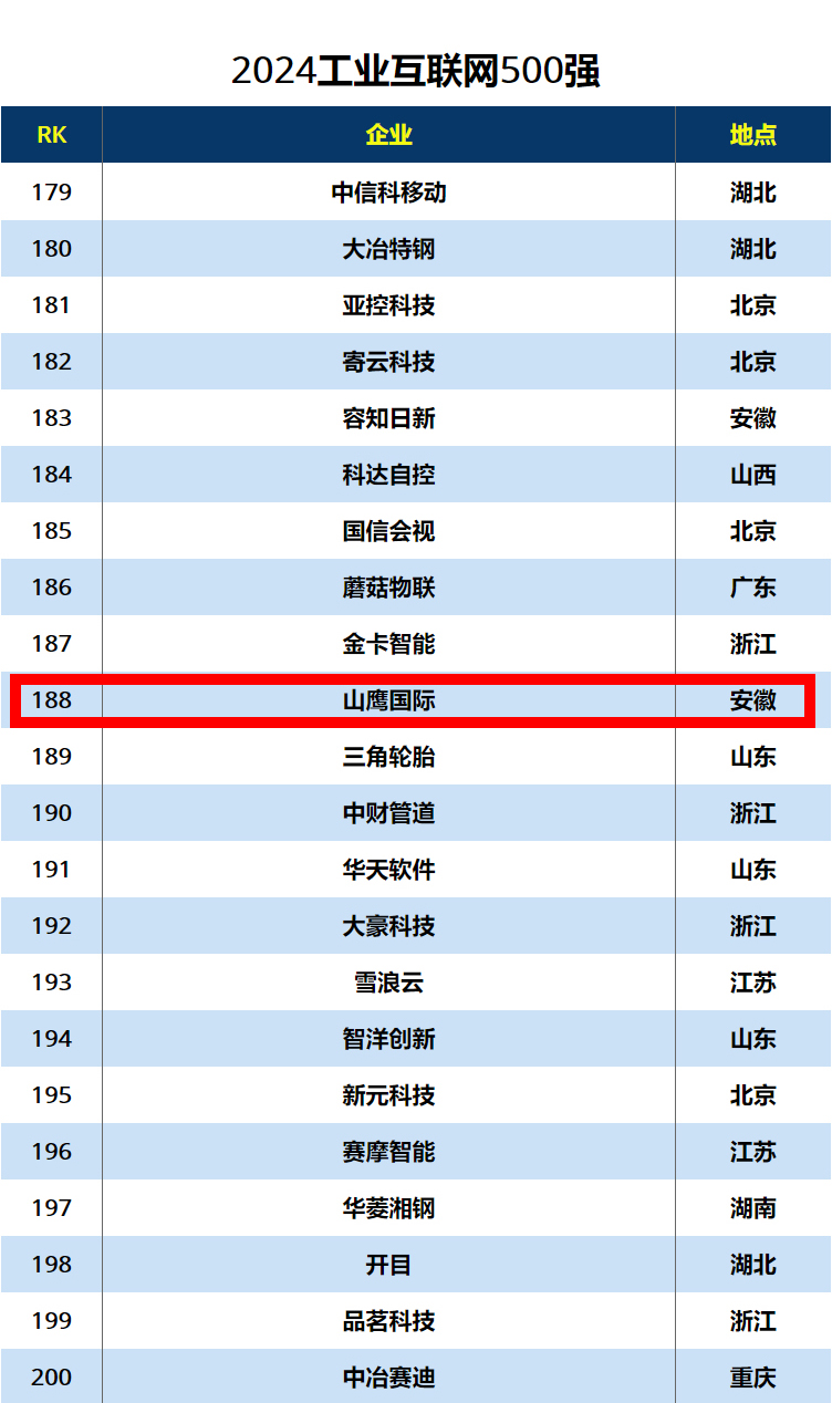 中国·永利集团(304am-VIP认证)官网-OfficialPlatform